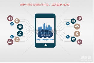 共享免費(fèi)生活系統(tǒng)軟件開發(fā)